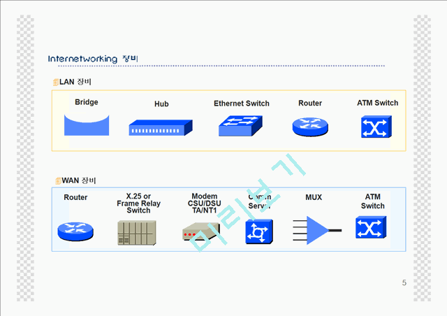 Cisco Router Management Guide Book   (5 )